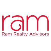 Ram Realty Advisors